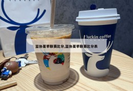 篮协夏季联赛比分,篮协夏季联赛比分表