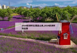 2024欧洲杯比赛盘口表,2024欧洲杯预选赛