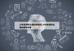 18年欧洲杯比赛战绩如何,18年欧洲杯比赛战绩如何看