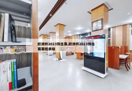 欧洲杯2023预选赛,欧洲杯2023预选赛赛程表格