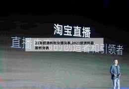 21年欧洲杯积分情况表,2021欧洲杯最新积分表