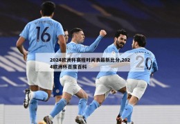 2024欧洲杯赛程时间表最新比分,2024欧洲杯百度百科