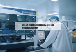 2026世预赛亚洲区赛程表A组,2022世预赛亚洲区赛制