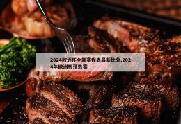 2024欧洲杯全部赛程表最新比分,2024年欧洲杯预选赛