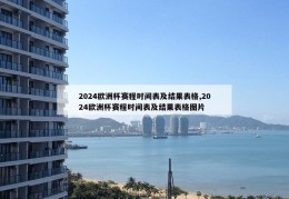 2024欧洲杯赛程时间表及结果表格,2024欧洲杯赛程时间表及结果表格图片