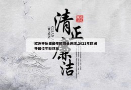 欧洲杯历史最年轻球员进球,2021年欧洲杯最佳年轻球员