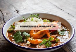 欧洲杯战况百科排名,欧洲杯战绩表2021