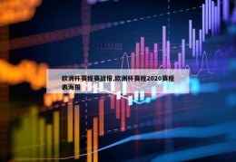 欧洲杯赛程赛战报,欧洲杯赛程2020赛程表海报