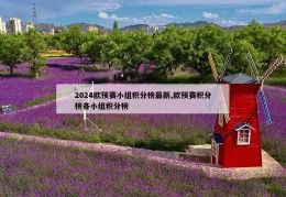 2024欧预赛小组积分榜最新,欧预赛积分榜各小组积分榜