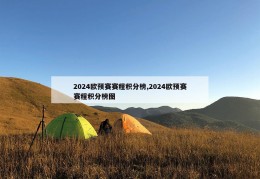 2024欧预赛赛程积分榜,2024欧预赛赛程积分榜图